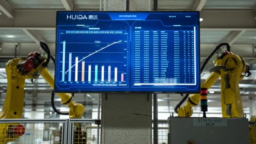 惠達(dá)衛(wèi)浴智能化轉(zhuǎn)型的價(jià)值與前景 建材行業(yè)泛家居營(yíng)銷(xiāo)情報(bào)分析